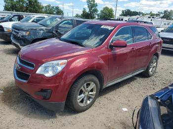  Salvage Chevrolet Equinox