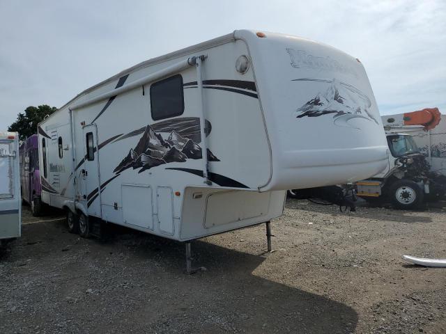  Salvage Other Rv Montana